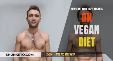 Vegan Diet Results: How Soon Can You Expect Them?