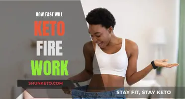 Keto Fire: Quick Results, How It Works?