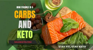 Keto and Carbs: Can They Coexist?