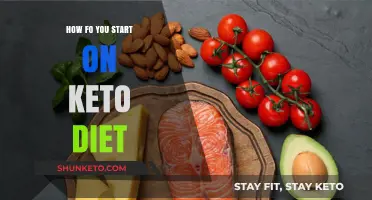 Kickstart Your Keto Journey: A Beginner's Guide to Starting Right