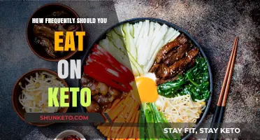 Optimal Keto Meal Frequency: Timing Your Meals for Maximum Fat Burning