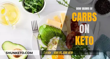 Carb Counting: Mastering Keto with Gram Awareness