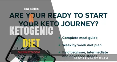 Strict Ketogenic Diet: Is It Worth the Sacrifice?