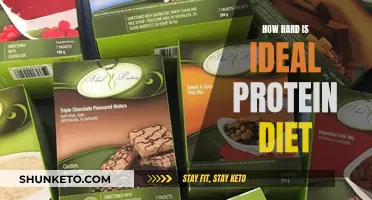 The Ideal Protein Diet: Is It Worth the Effort?