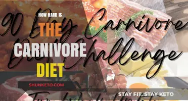 The Carnivore Diet: Is It Tough?
