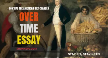 The Evolution of American Diets: Past to Present
