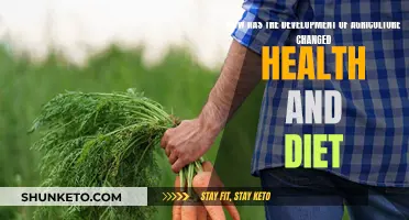 Agriculture's Impact on Health and Diet Revolutionized