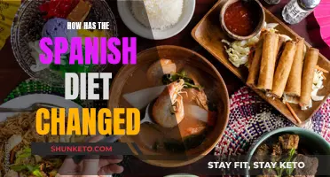 The Evolution of Spanish Cuisine: Past to Present