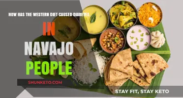 Western Diet's Impact: Diabetes in Navajo People