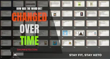 The Evolution of Diet: Changing Meanings and Trends Over Time