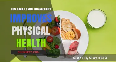 Balanced Diets: Key to Unlocking Optimal Physical Health