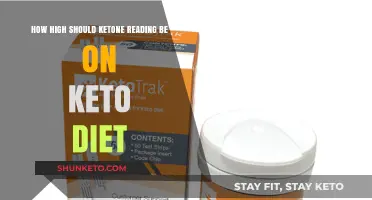 Optimal Ketone Levels: Understanding Your Readings on the Keto Diet