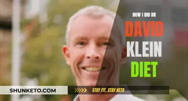 My Dr. David Klein Diet Experience