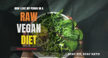 The Raw Vegan Diet: Losing My Period