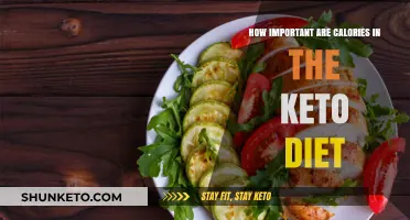 Calories in Keto: Essential Role in Weight Loss and Health