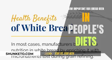 Bread: A Historical Diet Staple