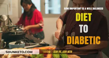 Balanced Diet: Managing Diabetes, Saving Lives