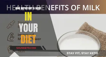 Dairy's Dietary Benefits: Essential or Excludable?