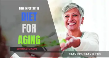 Diet's Impact: Aging and Longevity