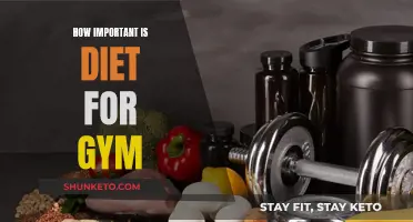 Diet's Role in Gym Success: What to Eat, When and Why