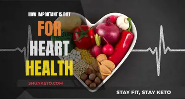 Heart Health: Diet's Vital Role
