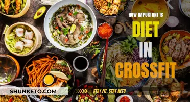 Fuel Your WOD: Diet and CrossFit Success