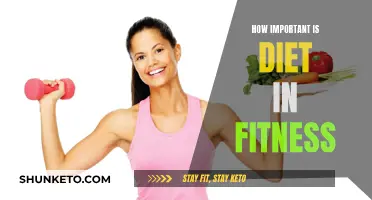 Diet's Impact on Fitness: A Crucial Understanding