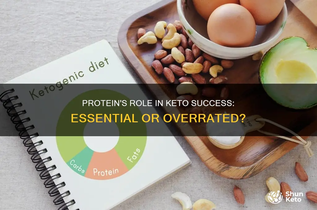 how important is eating protein on keto