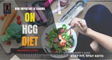 Loading Phase: Critical to HCG Diet Success