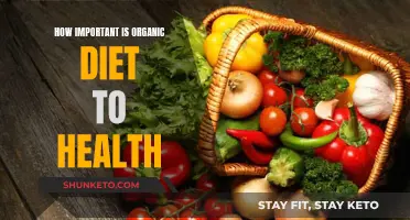 Organic Diets: Healthy Eating's Holy Grail?