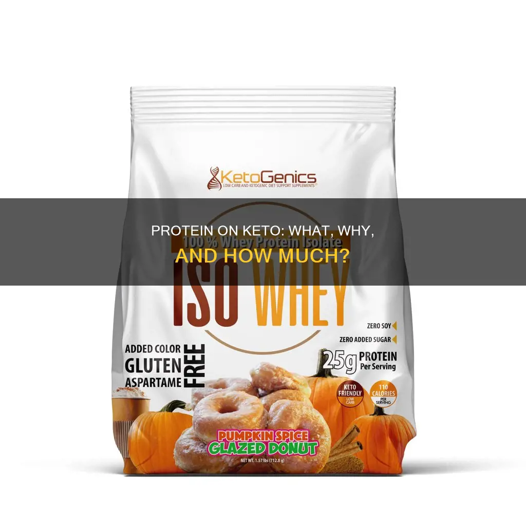 how important is protein on a ketogenic diet