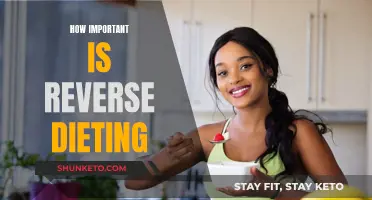 Reverse Dieting: A Crucial Step for Sustainable Weight Loss