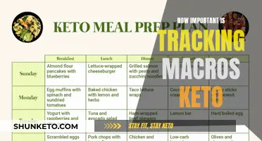 Tracking Macros: The Key to Keto Success