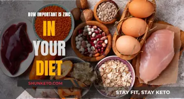Zinc: Essential Mineral, Powerful Health Benefits