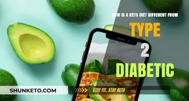 Keto vs. Type 2 Diabetes: Key Dietary Differences Explained
