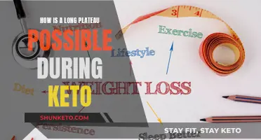 Keto Weight Loss Plateau: What and How Long?