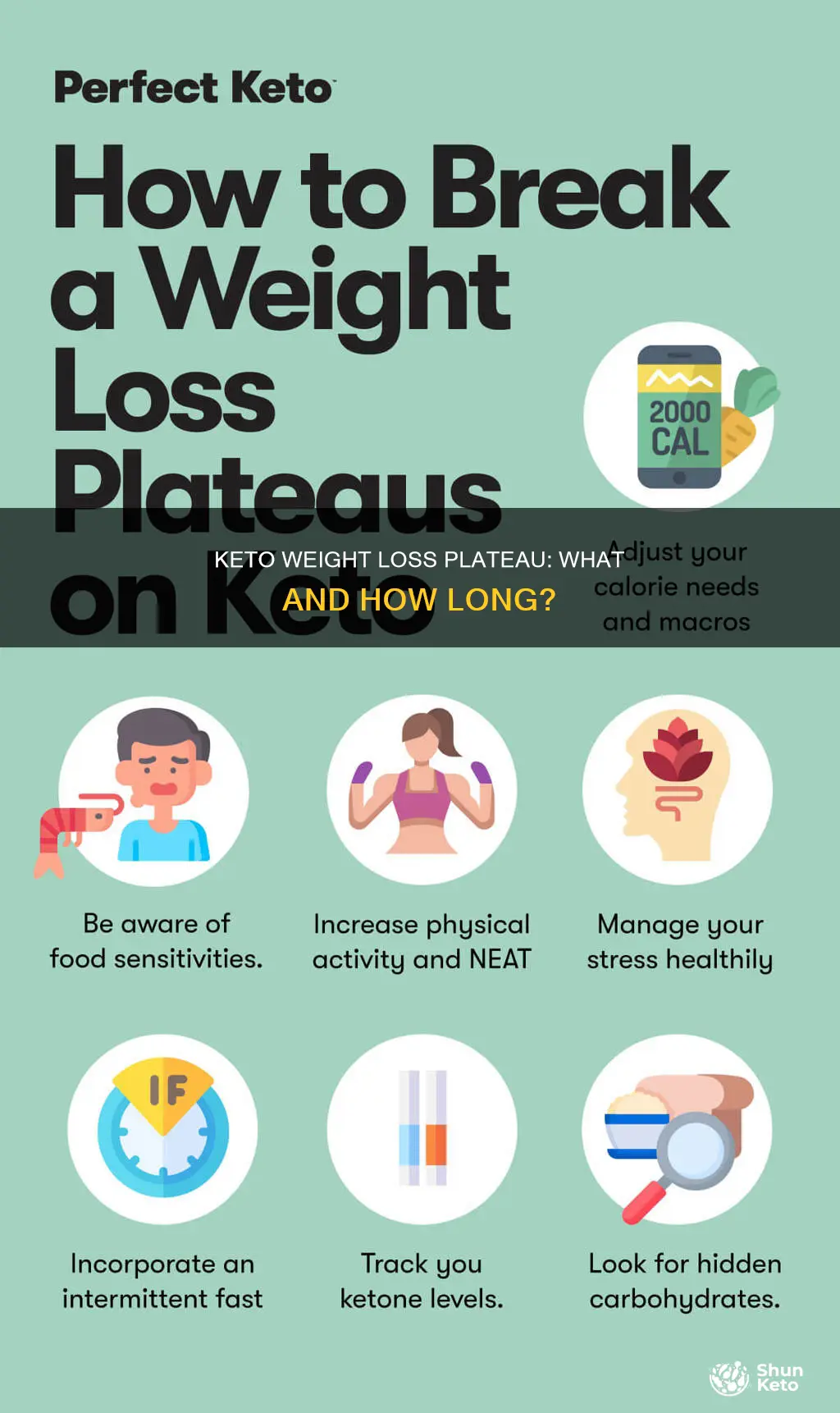 how is a long plateau possible during keto