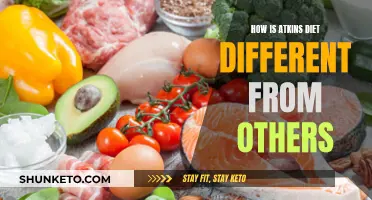 Atkins Diet: How Does It Differ?
