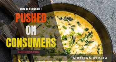 Atkins Diet: How It's Marketed and Sold to Consumers