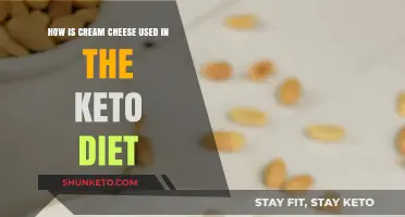 Cream Cheese Keto Magic: Versatile Uses for Low-Carb Success