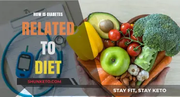 Diet's Impact on Diabetes: Understanding the Link