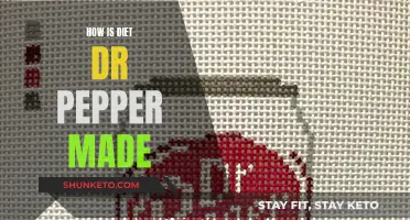 The Secret Behind Diet Dr Pepper's Unique Taste