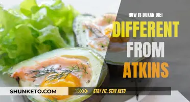 Dukan vs Atkins: What's the Difference?