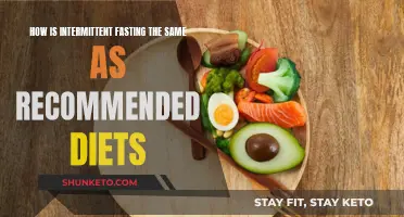 Intermittent Fasting: A Recommended Diet's Alternative Strategy