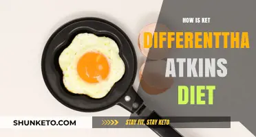 Ket vs. Atkins: Key Differences in Low-Carb Diet Approaches