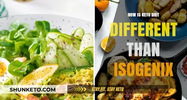Keto vs. Isagenix: Key Differences in Diet Approaches and Results