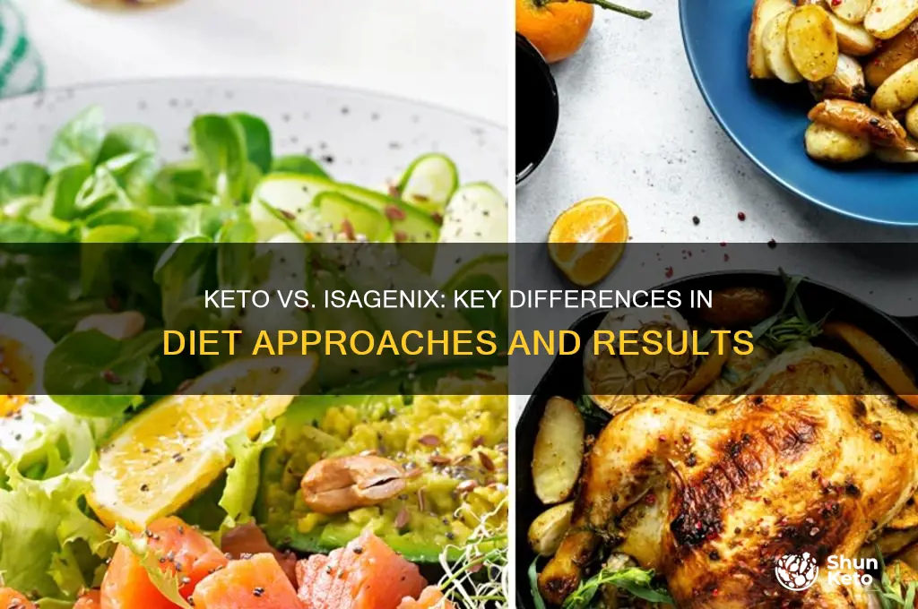 how is keto diet different than isogenix