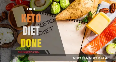 Mastering the Keto Diet: A Step-by-Step Guide to Success