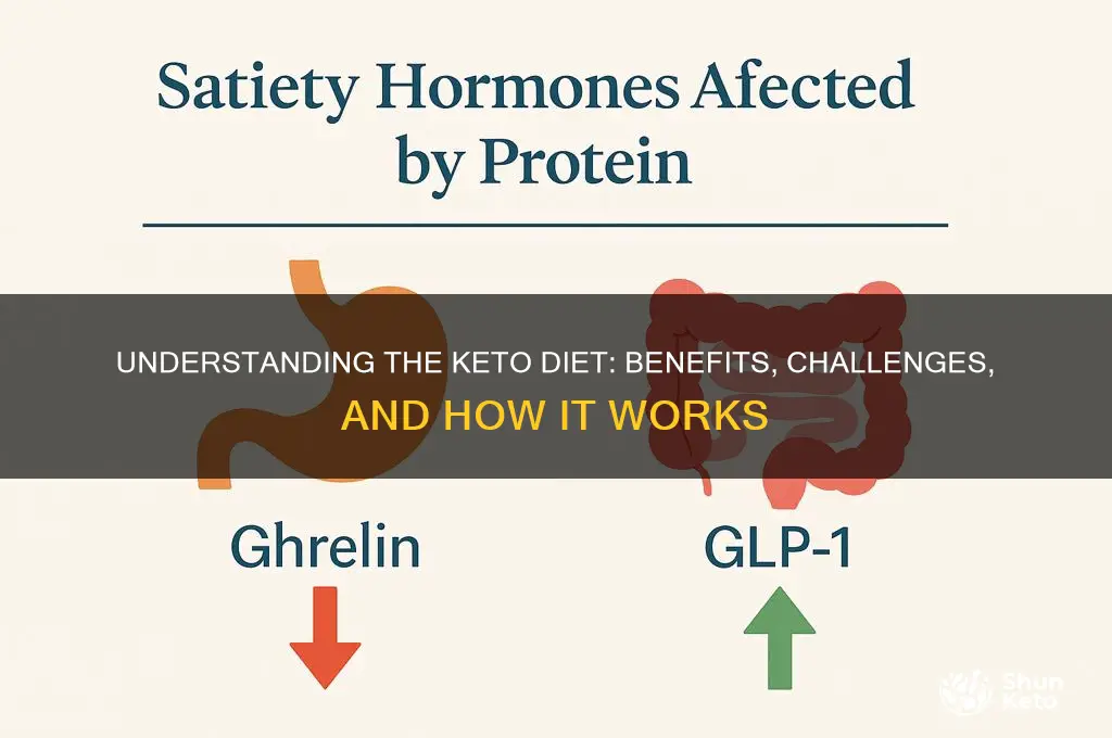 how is keto diet