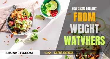 Keto vs Weight Watchers: What's the Difference?